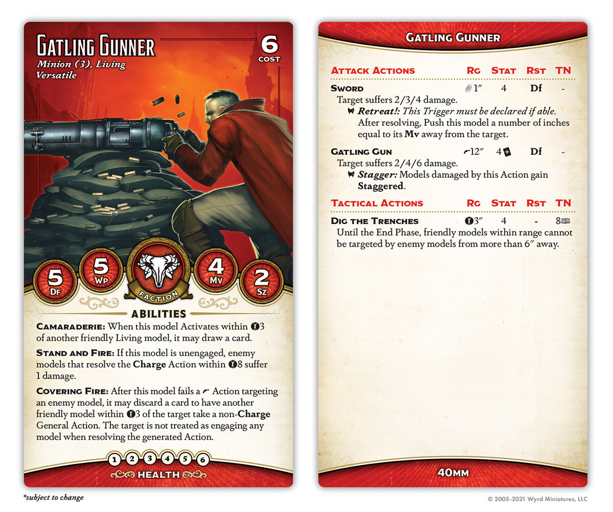 WaldosWeekly_7.14.2021_Card-GatlingGunner.jpg