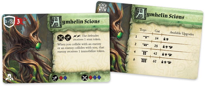 Rwm14_cardfan_unit_scions.png