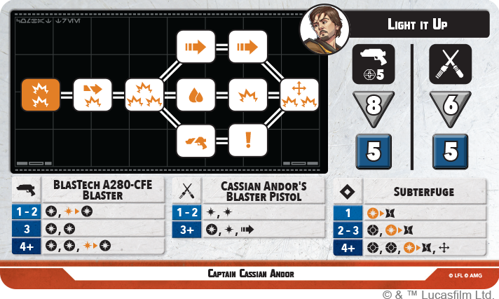 02262025-SWP31-Light-it-Up.png