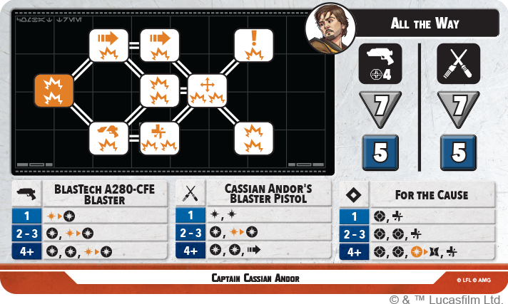 02262025-SWP31-All-the-Way.png