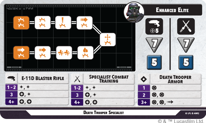 03052025-SWP51-Enhanced-Elite.png