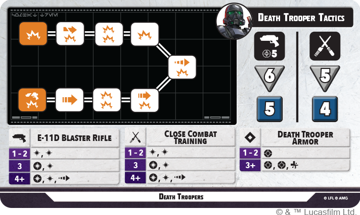 03052025-SWP51-Death-Trooper-Tactics.png