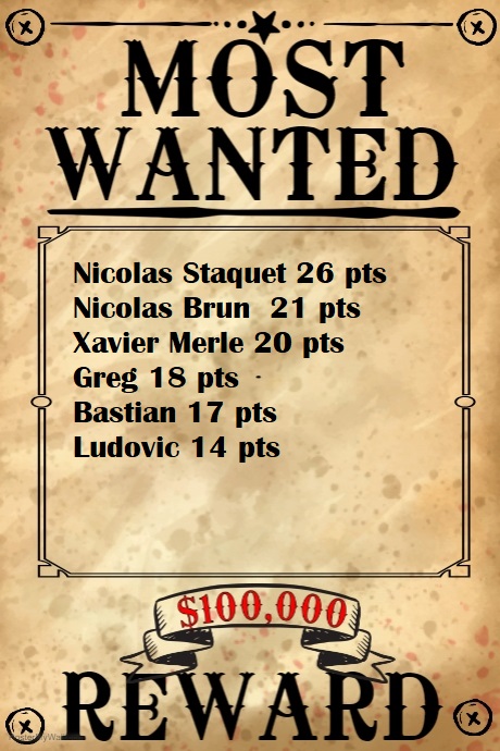 blank-wanted-poster-template-design-37a9a451cb794713d8bba77bd3c0ca6f_screen.jpg